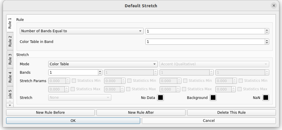 Default Stretch Dialog