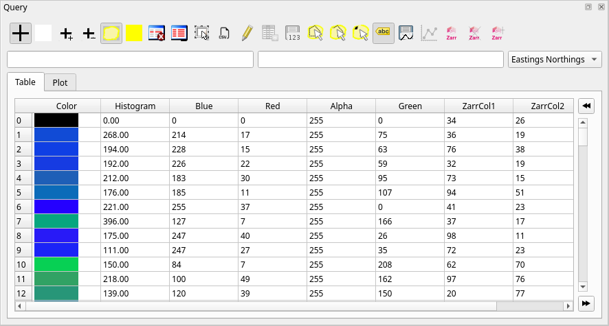 Query Window RatZarr